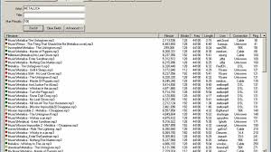 How the music industry shifted from Napster to Spotify — Quartz